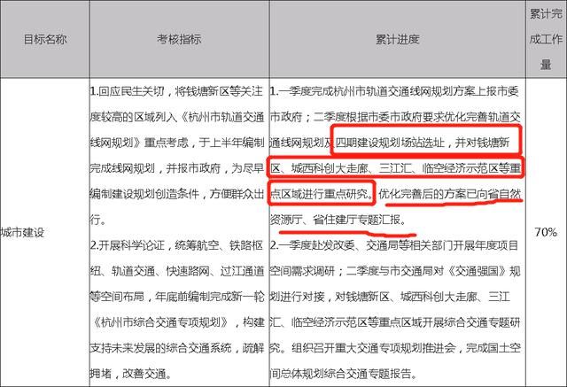 杭州地铁|最新整理！年底又有2条线路通车，南部卧城将迎“三地铁”时代