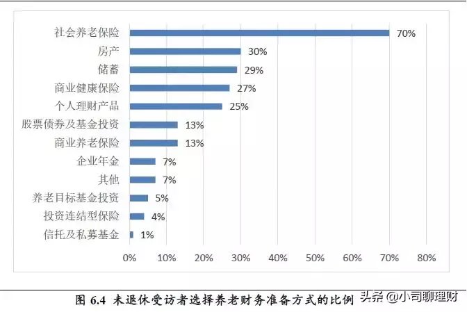 家庭财富|一再暴雷！无数老人，倒在了这个骗局之下