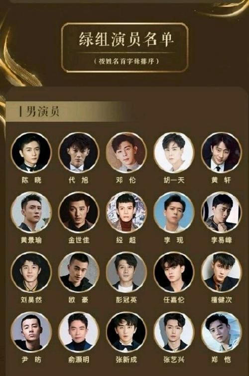  原因|易烊千玺因档期原因，粉丝停止金鹰奖投票，他，也因同样原因放弃