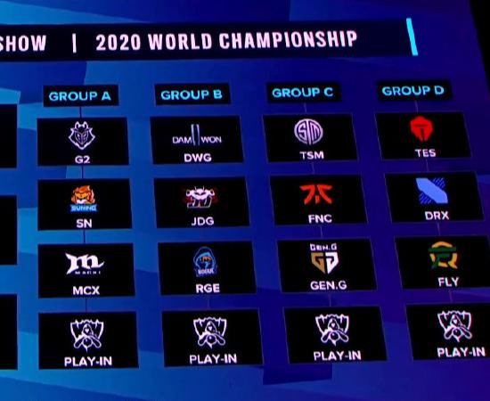 小组赛|小组赛抽签结果已出，JDG进入“死亡之组”，阿水连续3年在D组