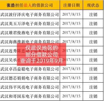  受害人|网利宝案件现状：扑朔迷离、疑点重重，受害人呼吁媒体关注