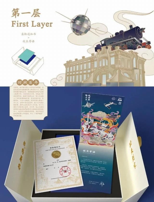  考生|4165件大学录取通知书抵达淄博！又到了PK颜值和创意的时候了