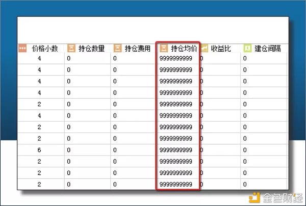  CCR机器人买|CCR机器人基础名词解释（列表字段）