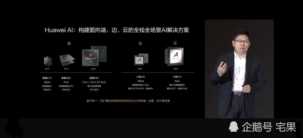  搭载|华为mate40搭载麒麟1000绝版处理器，将于9月5日发布