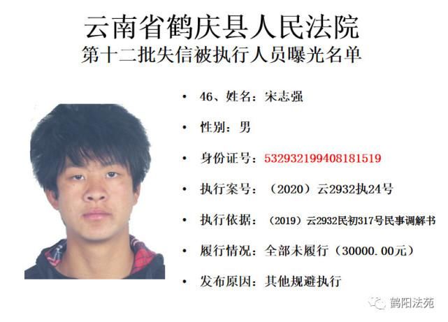 有人|又一批失信被执行人名单曝光,有人仅因为213元钱!