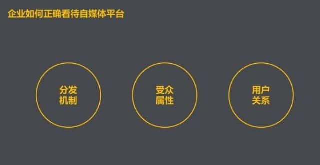  开通自媒|10年了，企业仍然看不懂新媒体