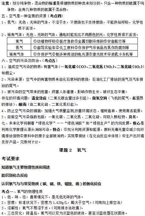 知识点|人教版九年级化学上册知识点全了,收藏!?