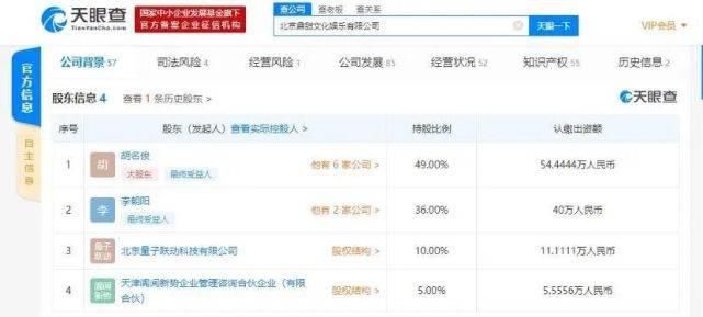 跳动|网文大事件丨字节跳动连收塔读、鼎甜等；点众科技将上市