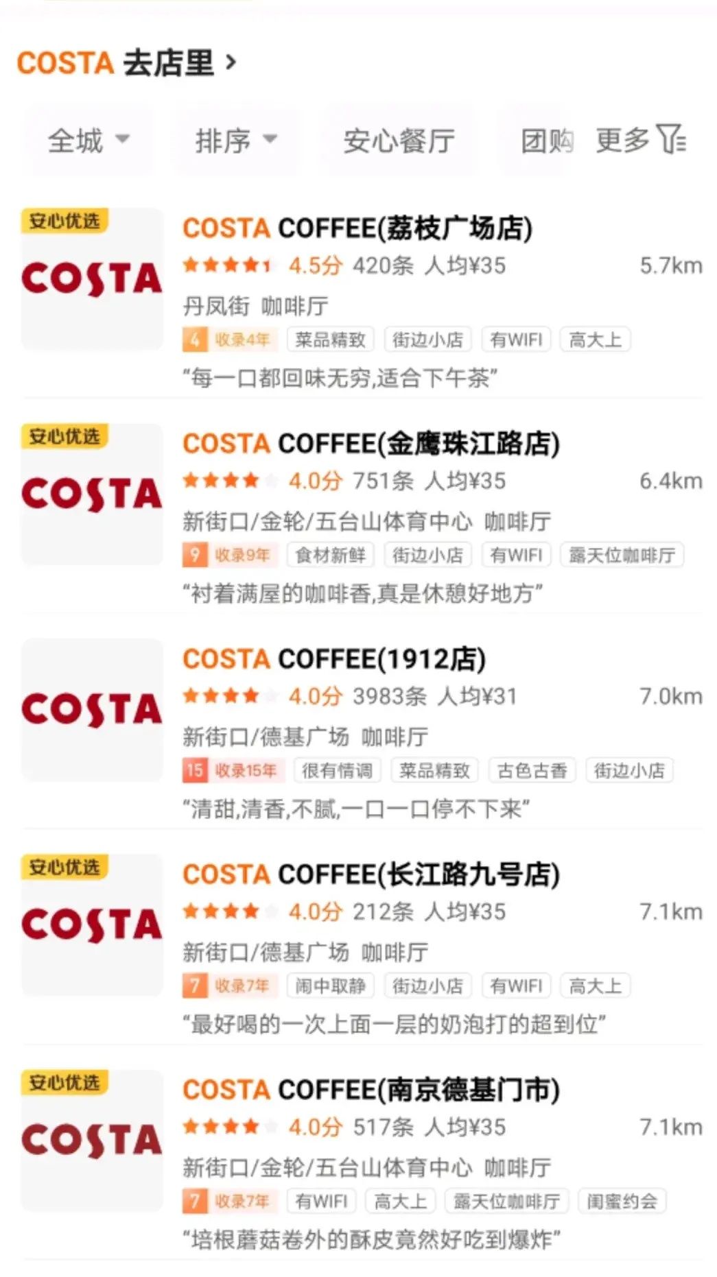  城市|多个城市关店！这家知名连锁咖啡也扛不住了