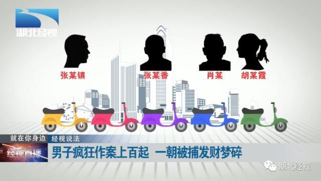  疯狂|男子把偷摩托车当事业，疯狂作案上百起！还列了一张表