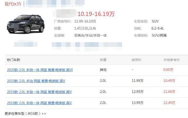 H6|现代IX35跌至“底价”，10万出头拿下，加1万上自动，比哈弗H6香