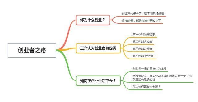原因|马云:创业失败的原因就一个!很简单也很现实