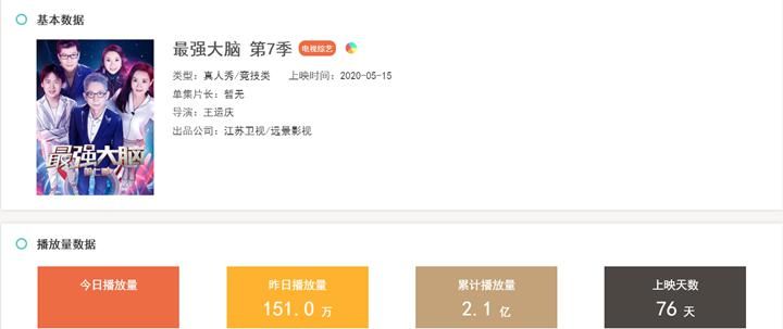  问鼎|《最强大脑》收官战，迎来本季“最难项目”，谁将问鼎脑王之王？