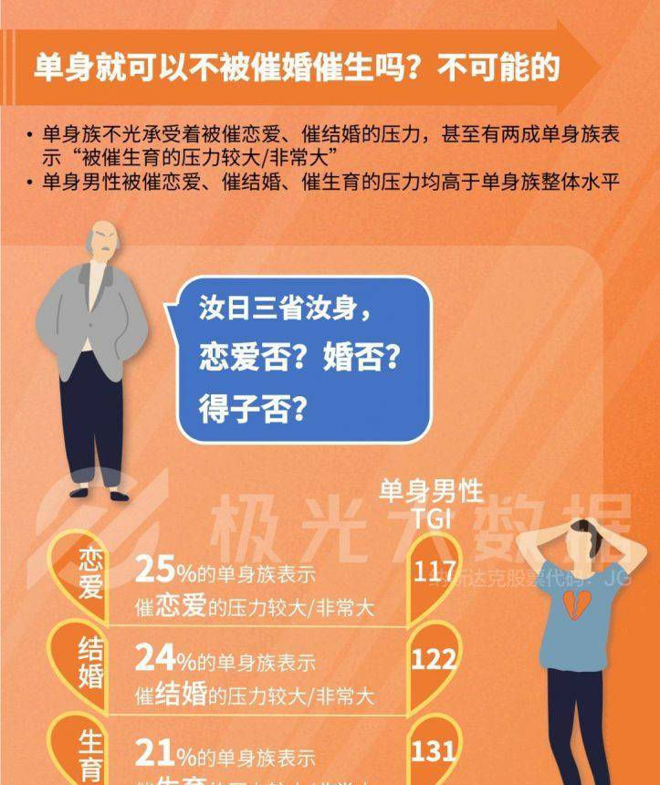 单身|985高颜值硕士女至今单身，茫茫人海，遇见他的概率比彩票还小？