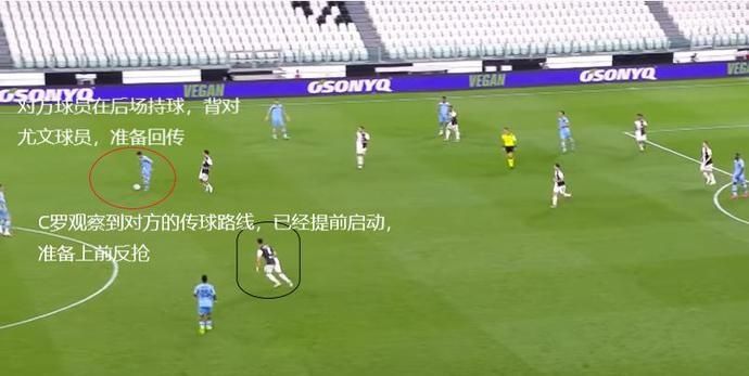  瞬间|深度：10大瞬间解读35岁C罗伟大逆生长，3大法宝助他继续PK梅西