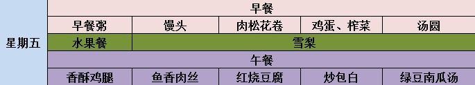 涪外|舌尖上的涪外，第四周营养食谱