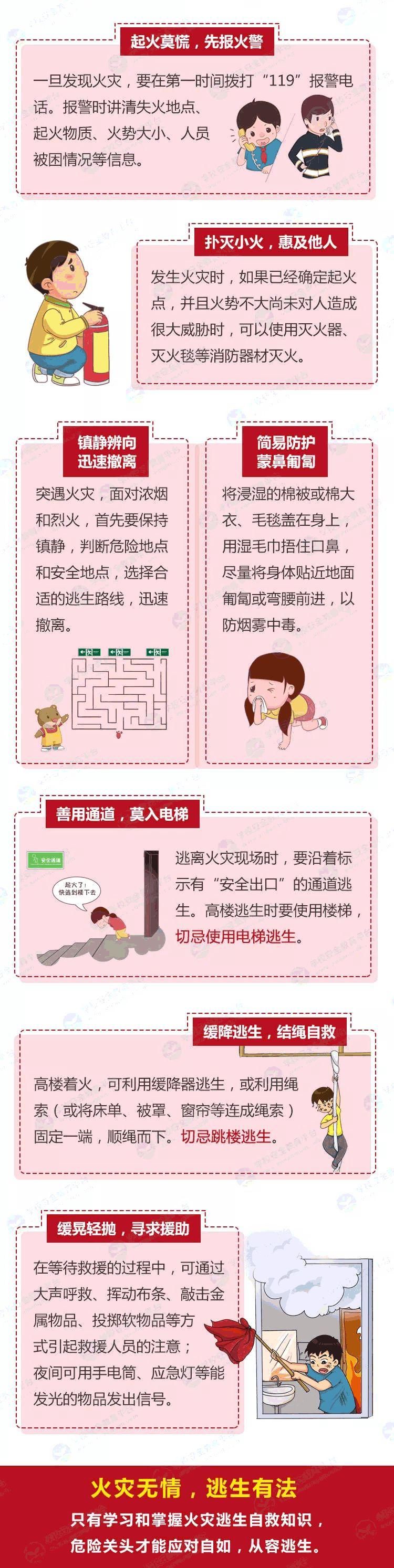  逃生|一句话，救三条命！关键时刻，这九个字真太值钱了