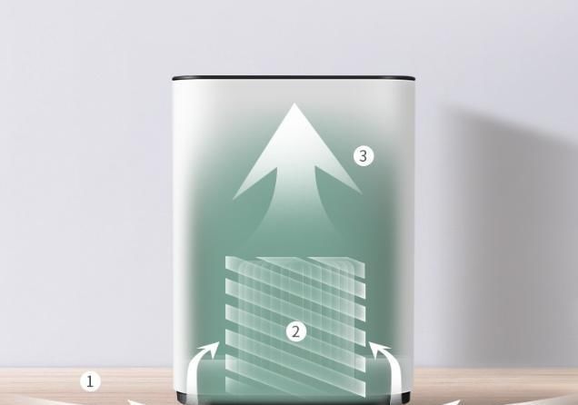  蒸发|七款千元级无雾加湿器，不是土豪买不起！无雾加湿器什么值得买