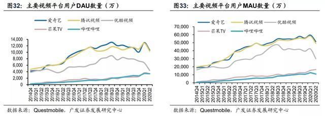  TV|《姐姐》收官背后，芒果TV乘风起