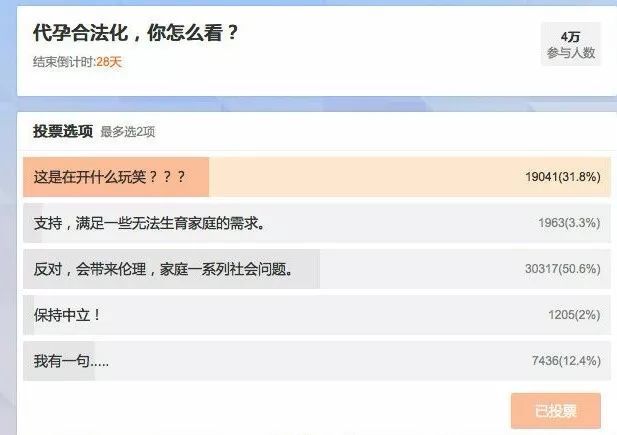 揭秘|代孕是脱贫的出路吗？揭秘你所不知道的可怕产业