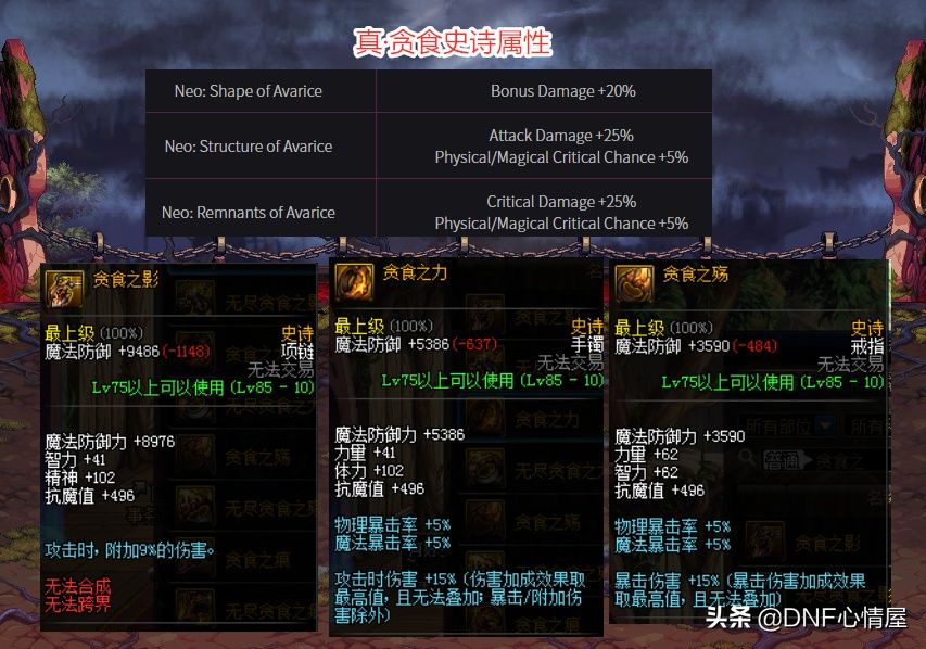  美服|DNF：美服安徒恩回归，极限炒冷饭出炉，“真·无尽贪食”来了