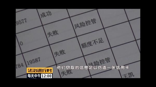 北京|北京：女子信用卡瞬间被盗刷6万元，原因竟然只是吃了顿饭