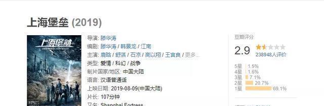 对陈宥维|他演技明明那么烂,是谁在捧他?