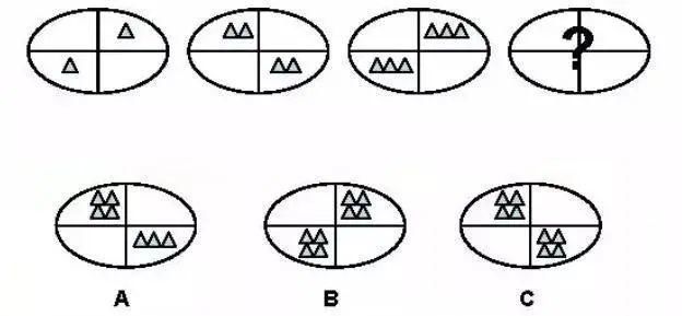  脑力|图形推理满分挑战又来了！看看谁能全对？｜脑力体操