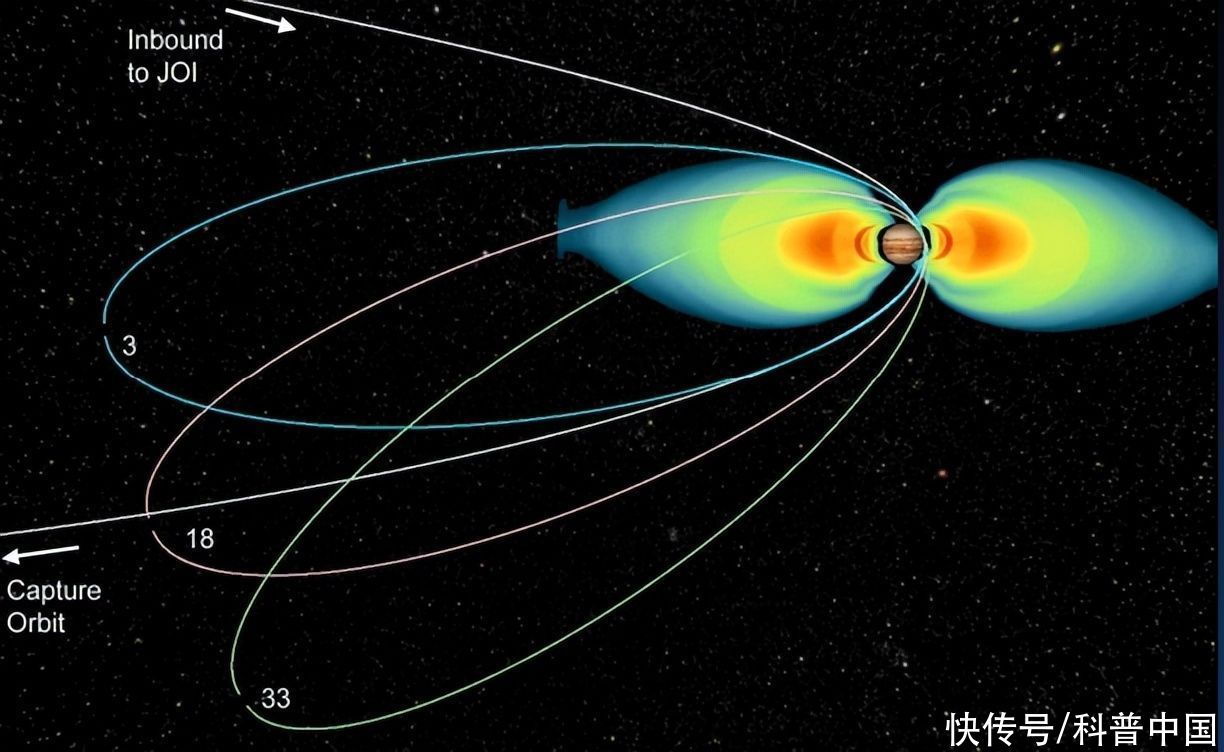 什么？卫星怎么还排上午班下午班啊？2023