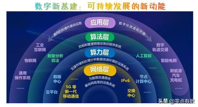  开讲|袁岳博士在红豆集团开讲“数字新基建下的品牌后扬机会”