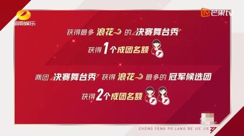  沦为|孟佳万茜人气断层，伊能静蓝盈莹风评差无缘出道？沦为话题工具人