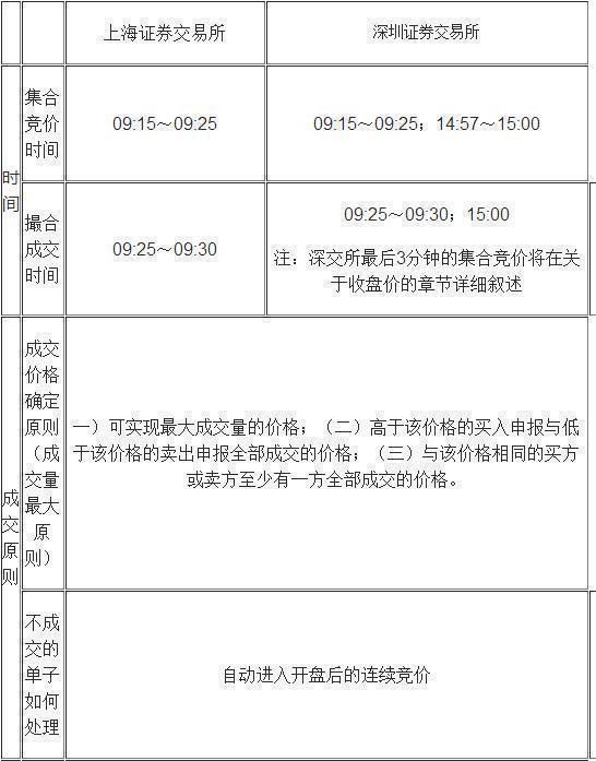  赚钱|赌博故事告诉你：只有傻瓜才拿自己的本钱发财，很深刻，很透彻