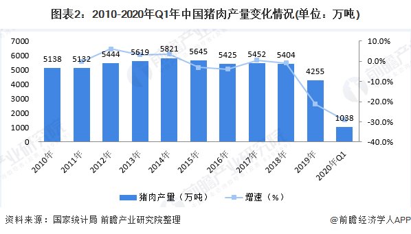  猪肉|实惨！货主回应遇车祸7吨猪肉遭哄抢：保险公司无法理赔，损失近30万元