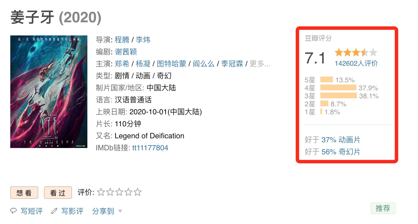 哪吒|《姜子牙》口碑崩坏,封神宇宙恐虎头蛇尾