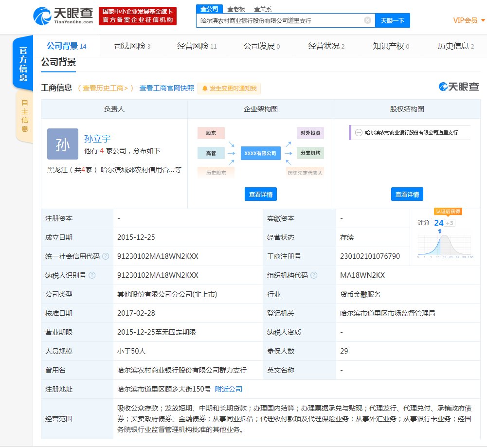 行罚|农户保证贷款原始档案丢失 哈尔滨农商行一支行罚50万
