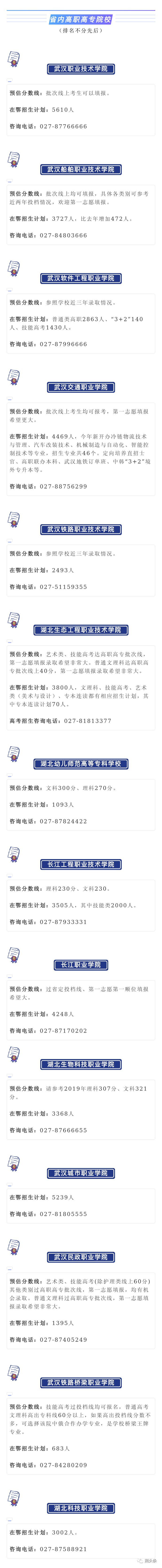  分一段表|近70所高校湖北预估录取分数线来了 ，志愿怎么填？