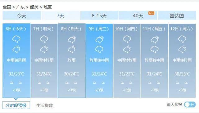 杀到|17级风王“海神”北上！广东暑热稍退，狂风暴雨杀到