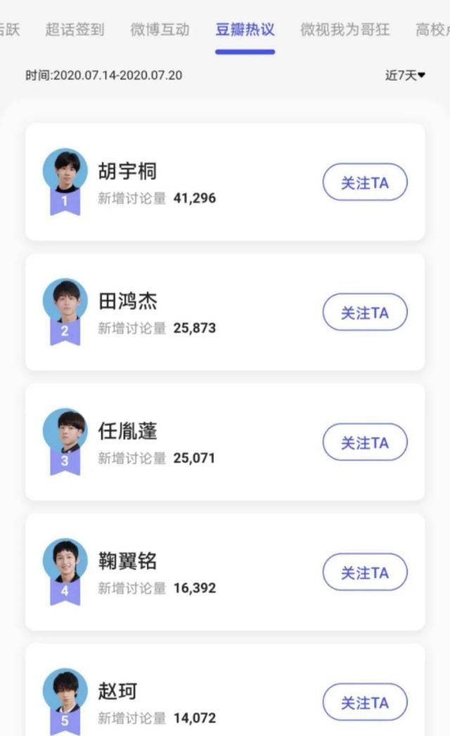  之子乐团季|这档词云千奇百怪的乐团节目，你真香了吗？
