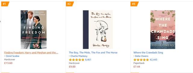  新书|哈里梅根新书：两人一见钟情！而凯特威廉总搞“歧视”……