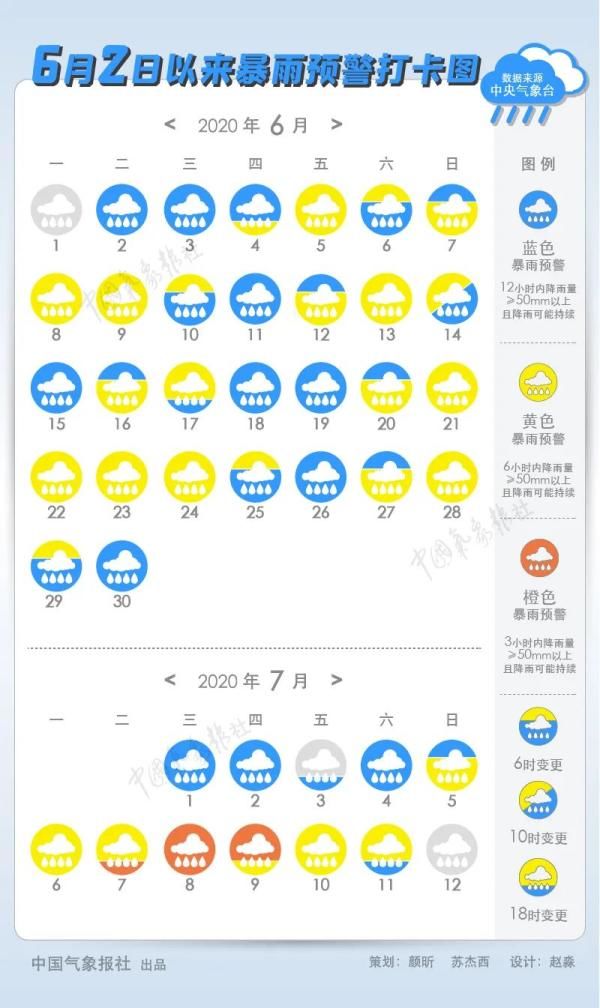 暴雨|这段时间究竟下了多少雨？还有强降雨在路上…