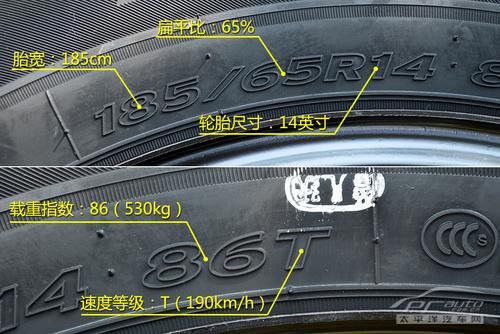 等级|买速度等级W、Y的轮胎,你想起飞吗?