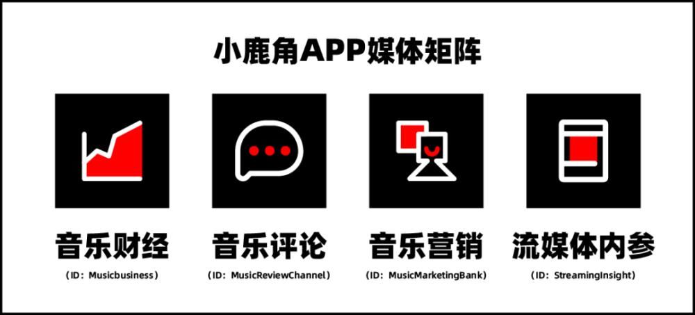  收入同比|华纳音乐 Q2：流媒体收入猛增11%，总收入下降4.5%