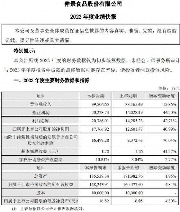 仲景食品主营业务收入连续十一年正增长