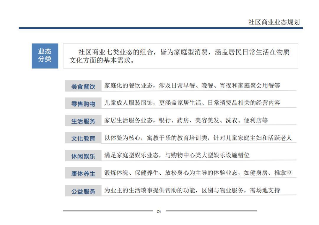 业态|7个方面详解万科是怎样做旺社区商业的