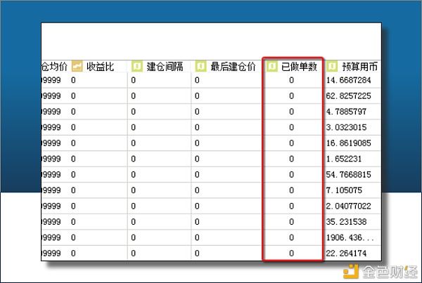  CCR机器人买|CCR机器人基础名词解释（列表字段）