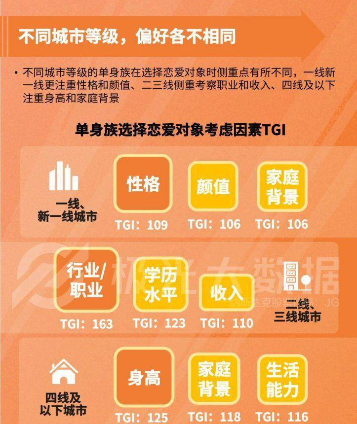 单身|985高颜值硕士女至今单身，茫茫人海，遇见他的概率比彩票还小？