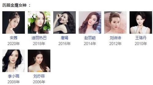  造型|宋茜金鹰女神造型邋遢惹吐槽，膀大腰圆堪称灾难，被嘲历届最丑