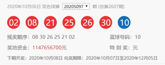 二等奖|双色球一等奖22注548万分落13地！山东揽获14注二等奖