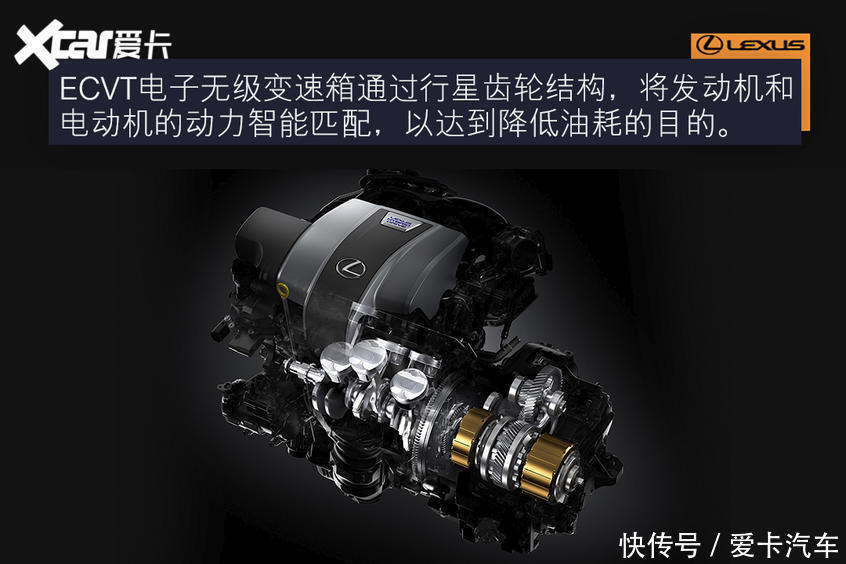 误入|误入“雷”坑 测试雷克萨斯RX450hL