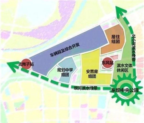 建设|北京地铁3号线东风站附近方案：朝阳区东坝建设堪比北京市中心